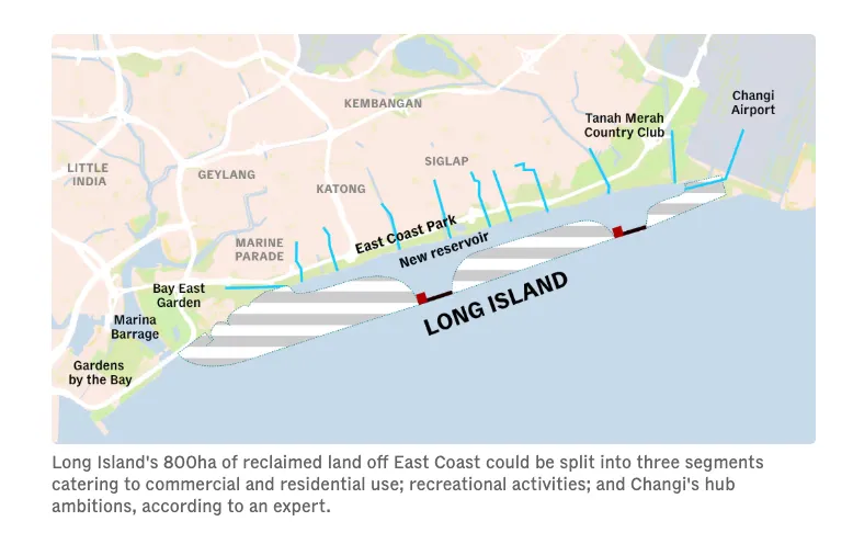 Map showing Long Island's proposed 800ha of reclaimed land running off East Coast Park from Marina East towards Changi, with a new reservoir between it and the current shoreline